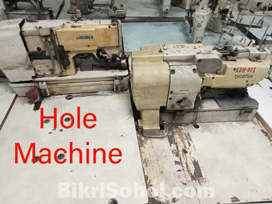 Garments Machine